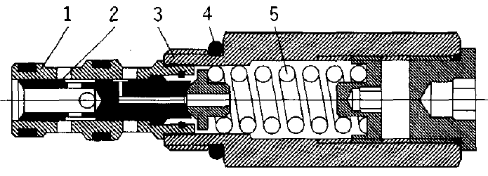 大蘭液壓螺紋插裝閥典型結(jié)構