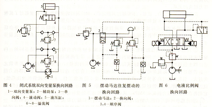 大蘭液壓換向回路圖